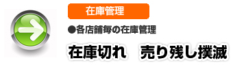 在庫管理、各店舗毎の在庫管理。在庫切れ売り残し撲滅