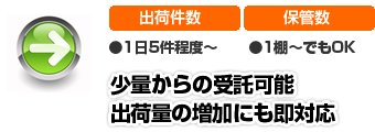 出荷件数1日5件程度〜。保管数1個〜でもOK。少量からの受託可能。出荷量の増加にも即対応