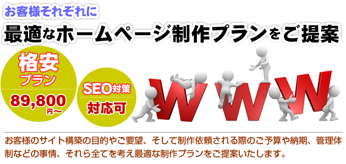 最適なホームページ制作プランをご提案。お客様のサイト構築の目的やご要望、そして制作依頼される際のご予算や納期、管理体制などの事情、それら全てを考え最適な制作プランをご提案いたします。格安プラン89,800円〜。SEO対策対応可

